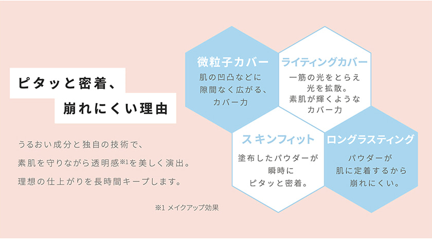 TIME SECRET ミネラルプレストパウダー 特徴
