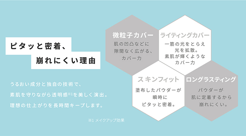 TIME SECRET ミネラルプライマーベース 特徴
