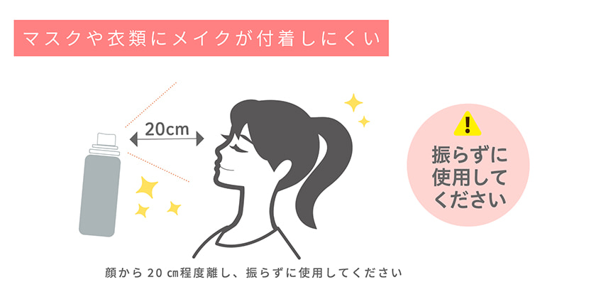TIME SECRET フィックスミスト 仕上げ用化粧水 使い方