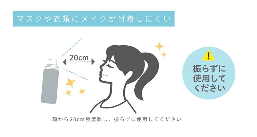 TIME SECRET フィックスミスト 仕上げ用化粧水 使い方