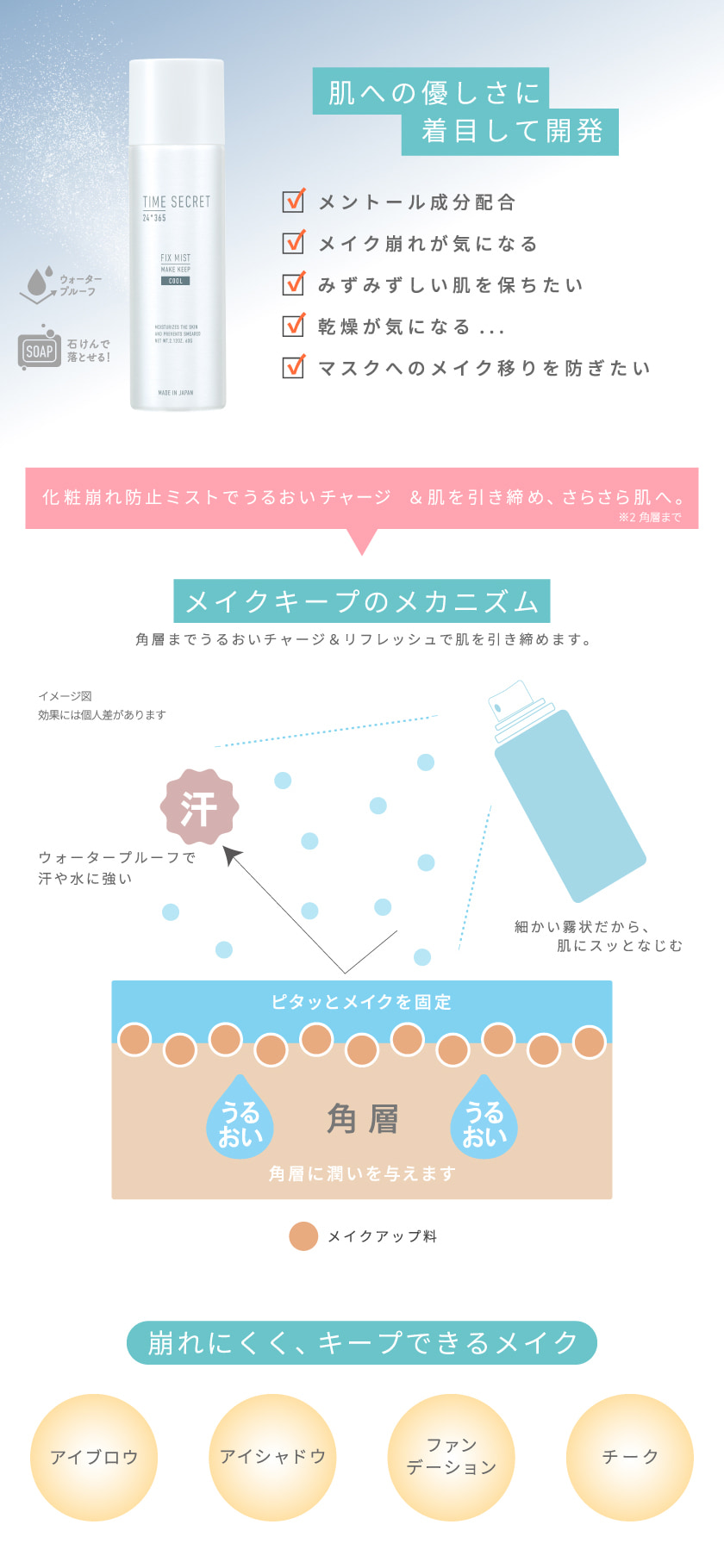 TIME SECRET ミネラルプレストクリアベール&フィックスミスト クール <メイク仕上げ用化粧水> セット 特徴