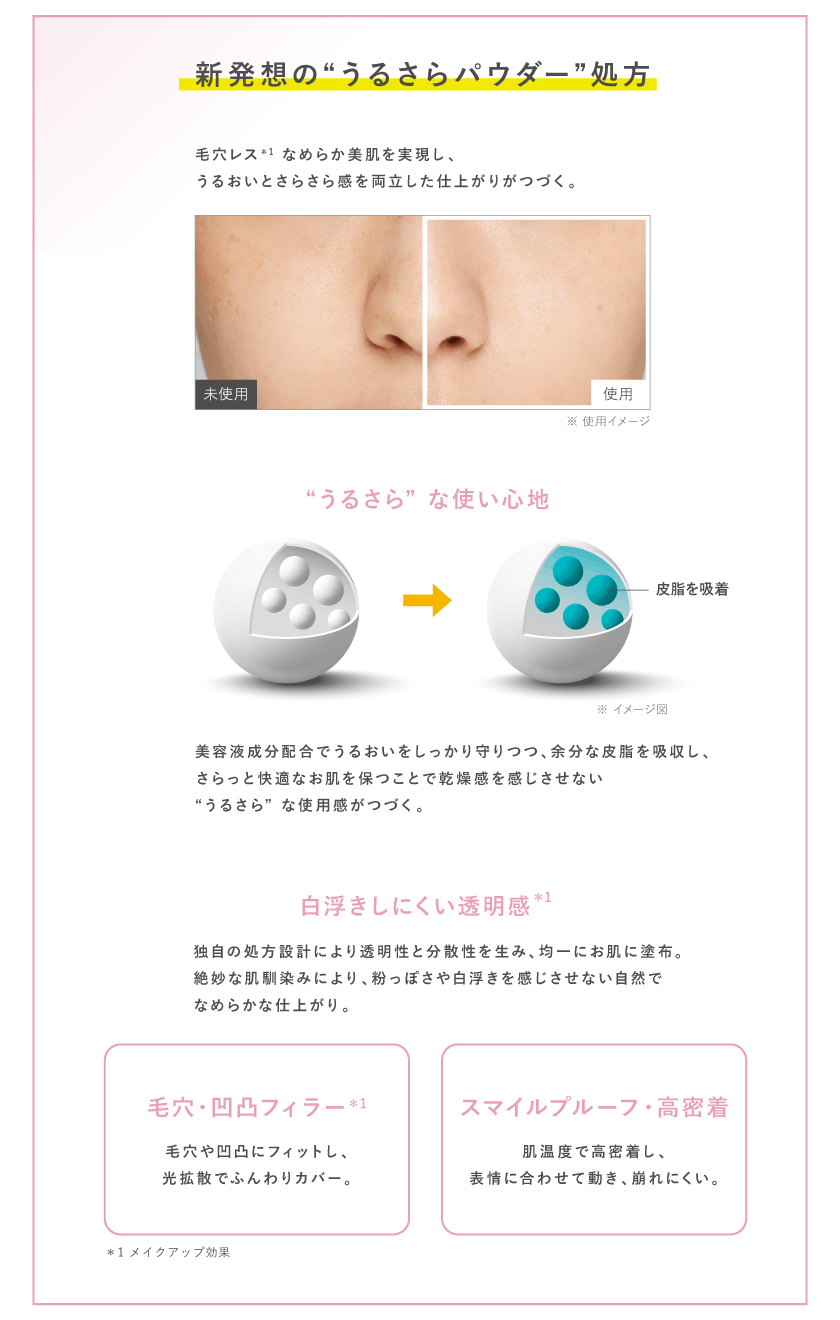 タイムシークレット TIME SECRET 薬用うるさらパウダー スペック
