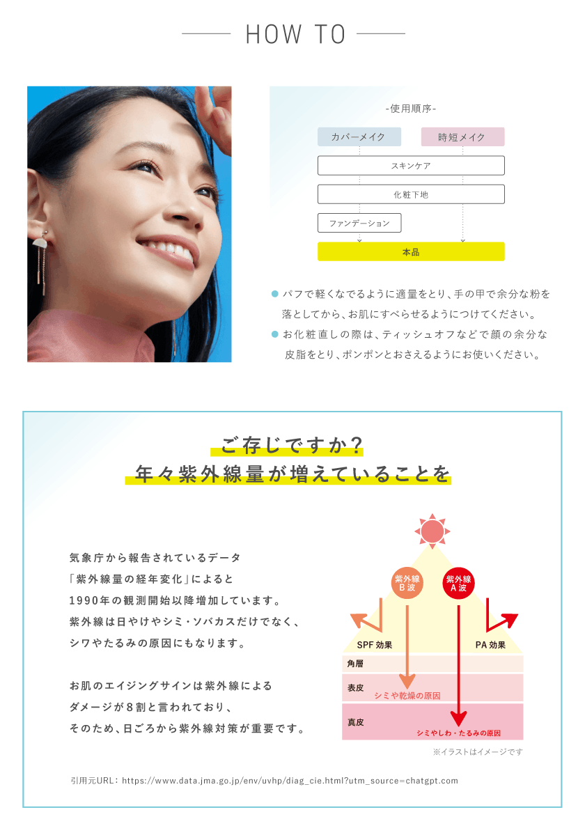 タイムシークレット 薬用プレストパウダー ＜リフィル＞ パフ付き 2個