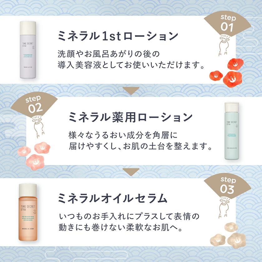 TIME SECRET タイムシークレット 福袋2026