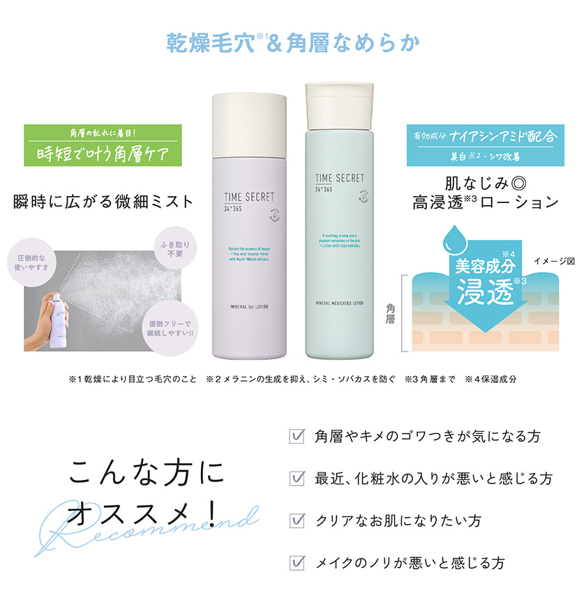 TIME SECRET 薬用ローションセット コンテンツ