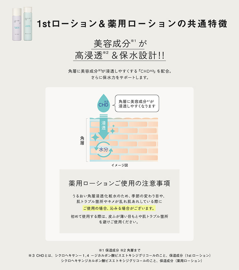 TIME SECRET 薬用ローションセット スペック
