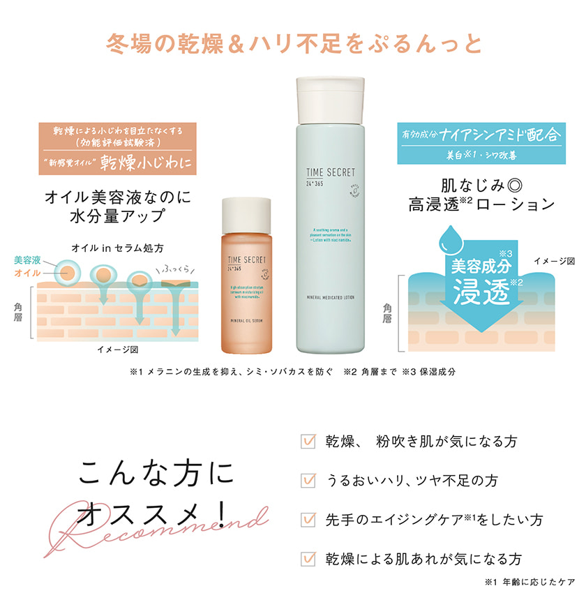 TIME SECRET オイルセラムセット コンテンツ