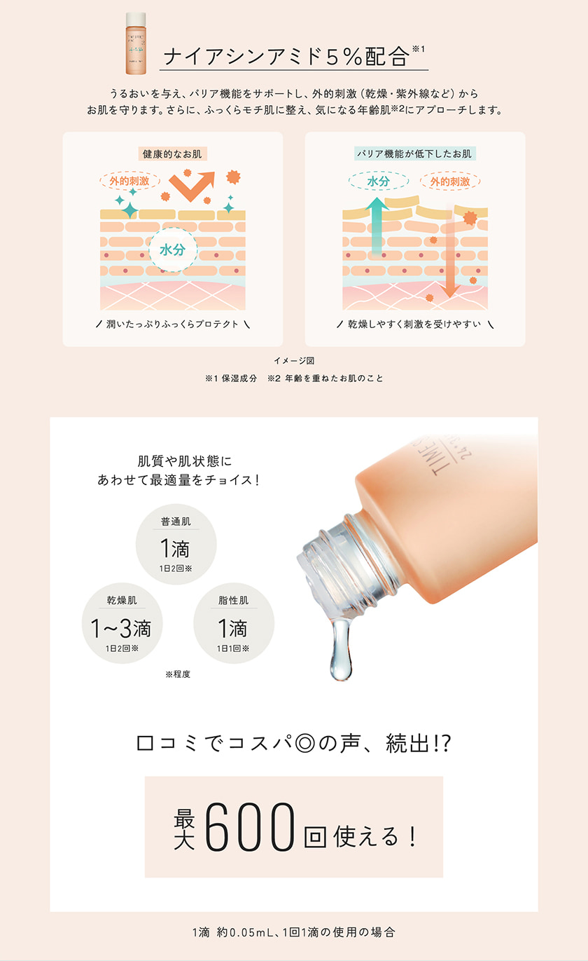TIME SECRET オイルセラムセット スペック