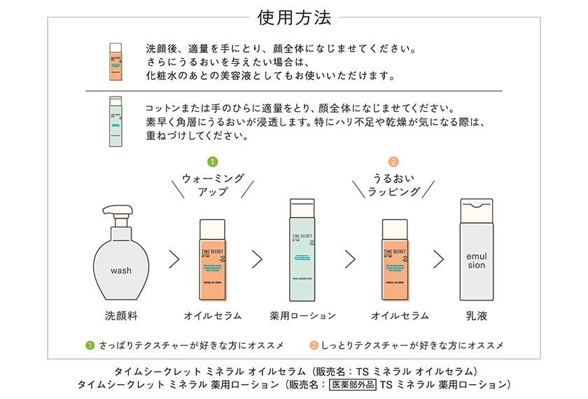 TIME SECRET オイルセラムセット 使用方法