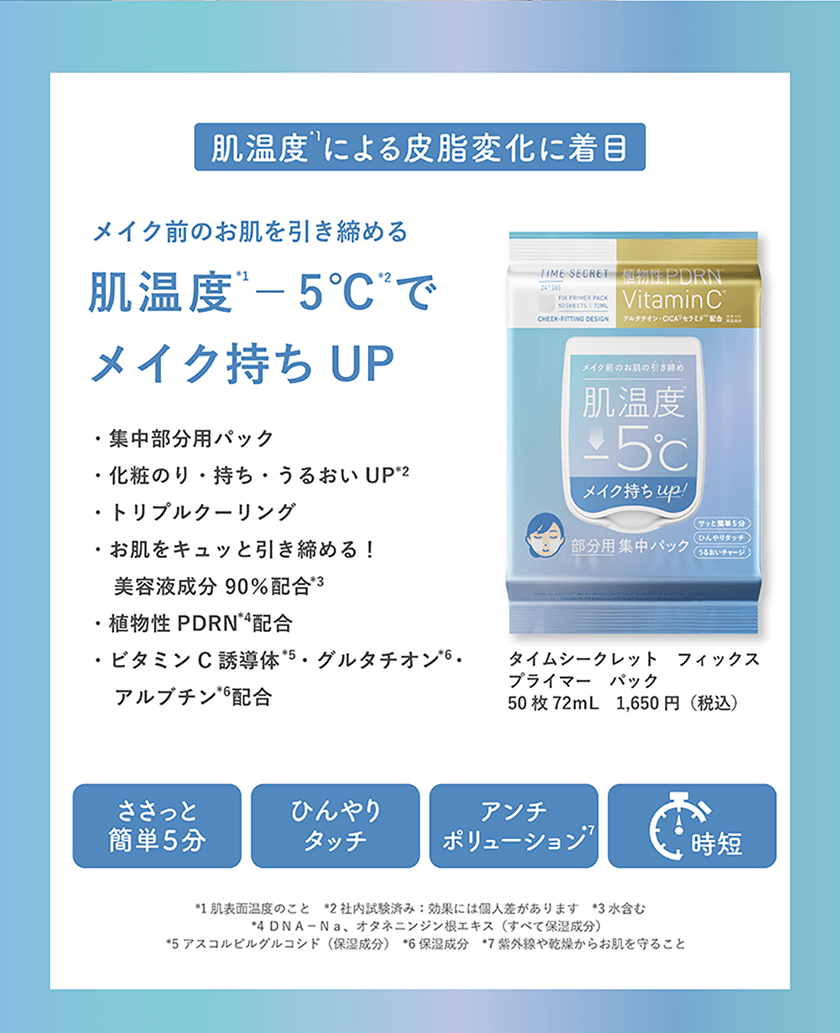 TIME SECRET フィックス プライマー パック クレジット