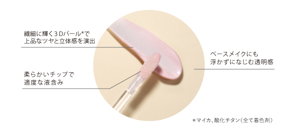 THE FLOWER SHOP スキンプランパー