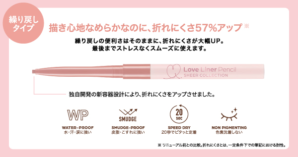 ラブ・ライナー LoveLiner クリームフィットペンシルR極細楕円芯