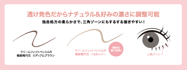 ラブ・ライナー LoveLiner クリームフィットペンシルR極細楕円芯